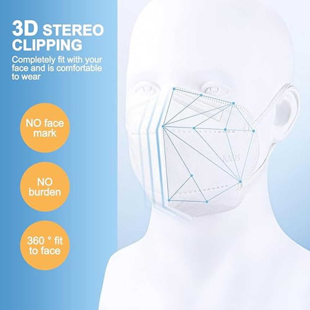 Disposable KN95 Respirator 50P - Kn95 Respirator Mask avis et prix
