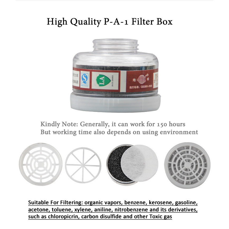 1pcs RD40 40mm Round Gas Mask  - Dust Mask Construction avis et prix