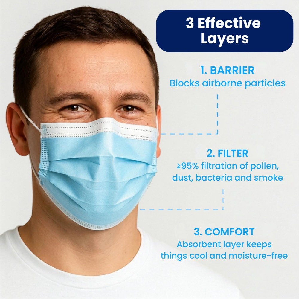 Blue Face Mask, Disposable, 3  - Disposable Mask Blue avis et prix