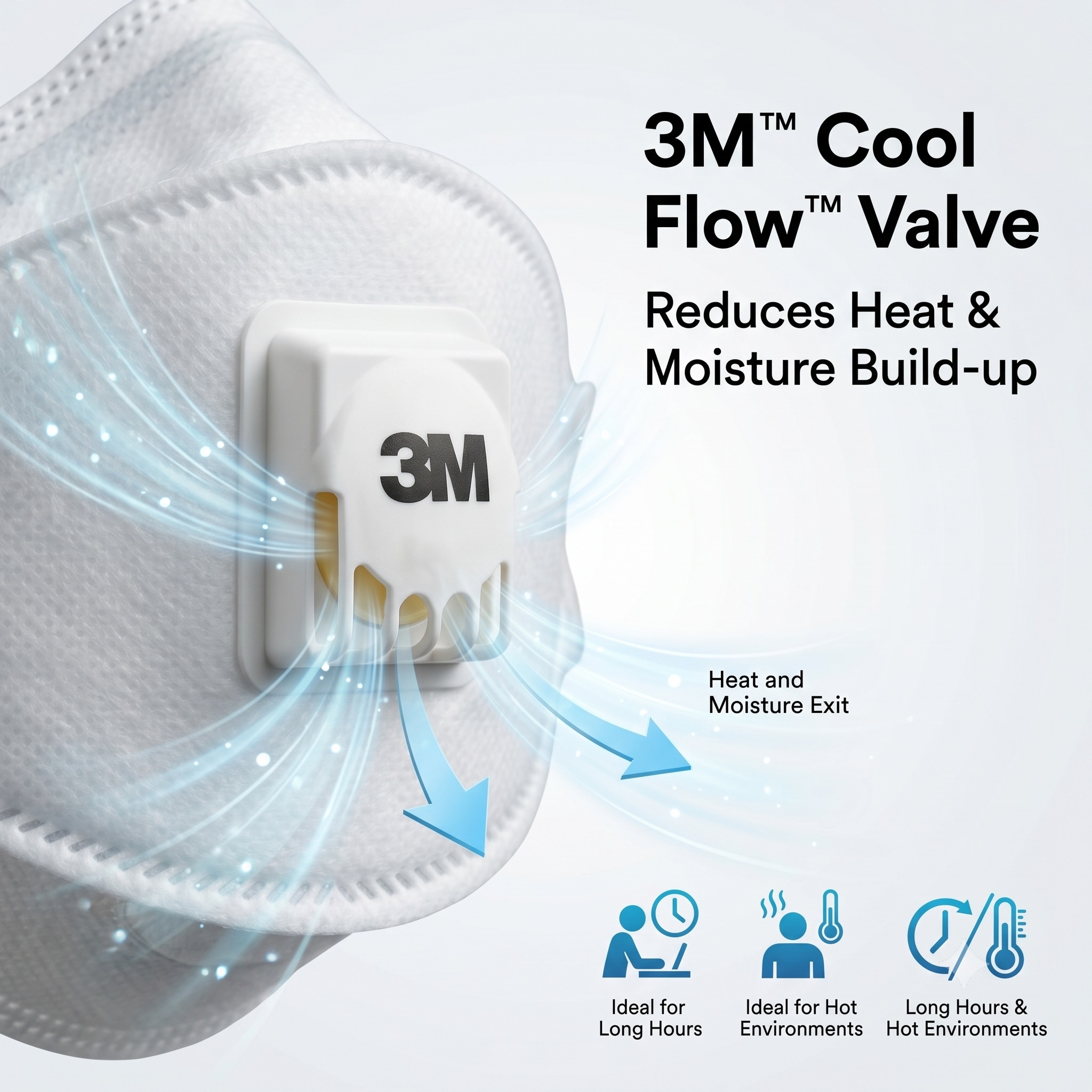 3M 9324CN+ Respirator FFP2 KN9 - Kn95 Respirator Mask avis et prix