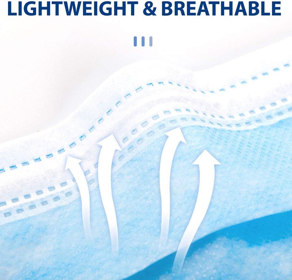 Disposable Nonwove 3 Layer mas - Disposable Surgical Mask avis et prix