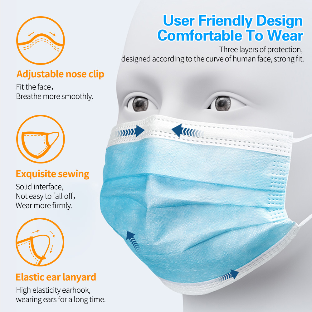 Masks 3-layer Mask Face Masks  - Black Face Mask Pack avis et prix