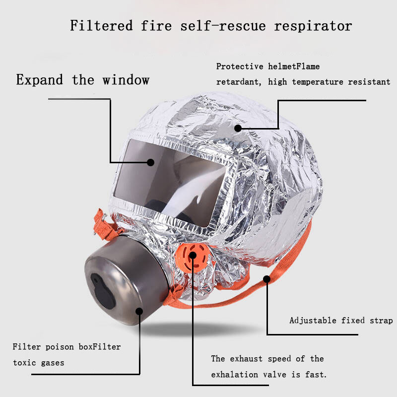 Fire Safety Breathing Fire Bre - Kn95 Respirator Mask avis et prix