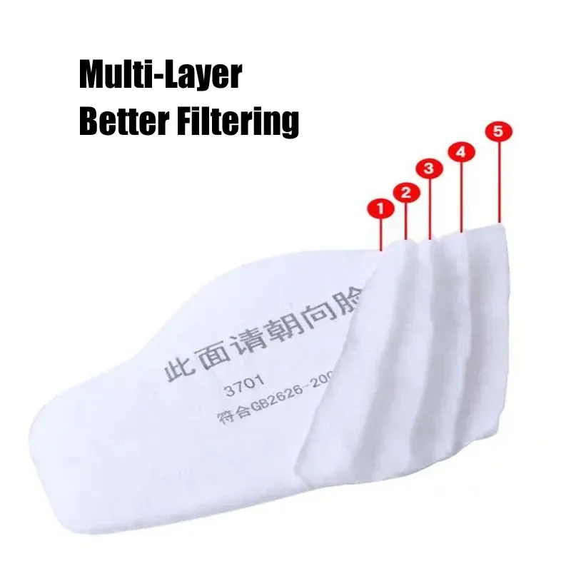 3701 Particle Cotton Filter Fo - Dust Mask Construction avis et prix